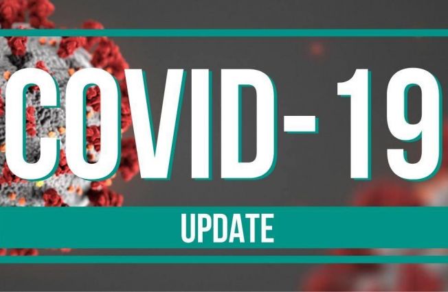 Նոր տիպի կորոնավիրուսի (COVID-19) վարակի տարածման վերաբերյալ